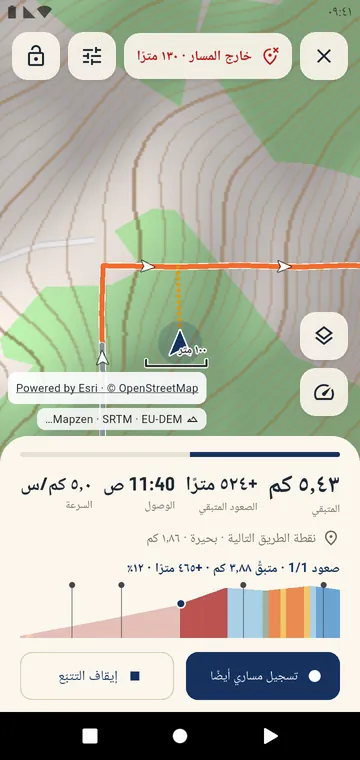 خارج المسار: المسافة وطريق العودة