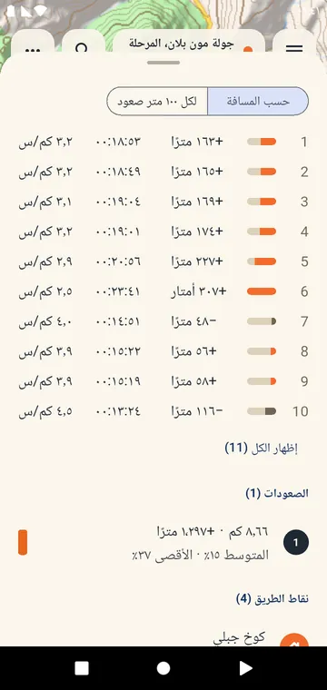 الأجزاء: الصعود والوقت والسرعة لكل كيلومتر أو ميل