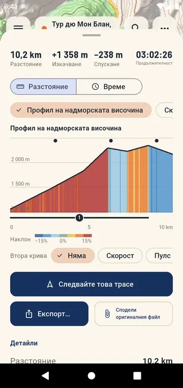 Профил на височината, оцветен по наклона, с номерирани изкачвания