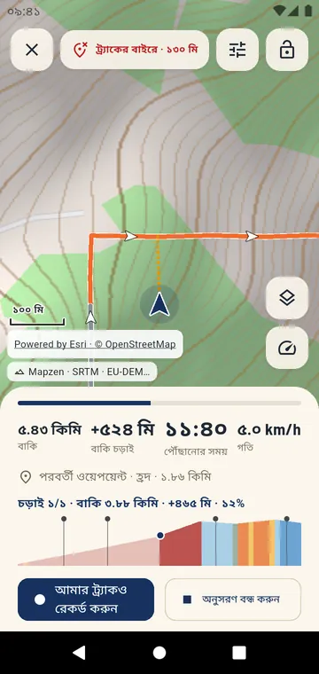 ট্র্যাকের বাইরে: দূরত্ব ও ফেরার পথ