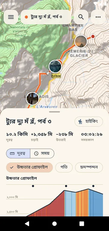 ঢাল অনুযায়ী রঙিন উচ্চতার প্রোফাইল, নম্বর দেওয়া চড়াই