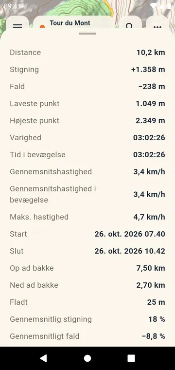 Mellemtider: stigning, tid og hastighed for hver kilometer eller mile