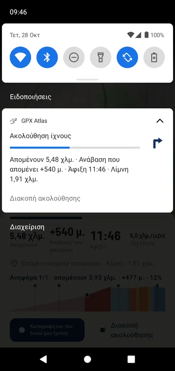 Το βέλος της στροφής και η πρόοδός σας στην ειδοποίηση