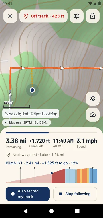 Off the track: the distance and the way back