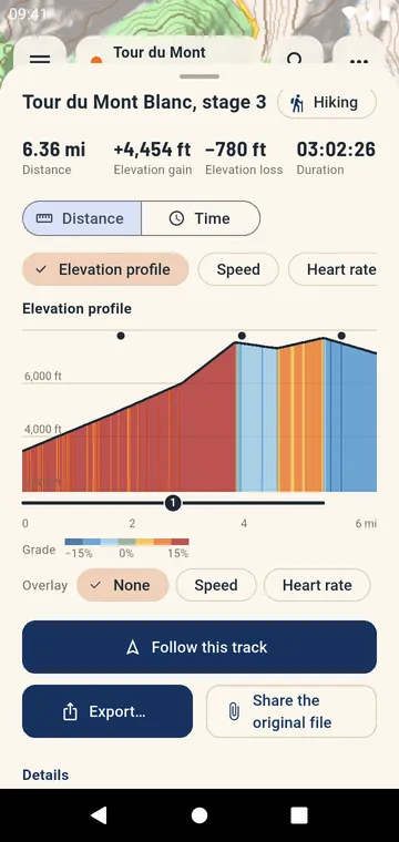 Elevation profile colored by slope, climbs numbered