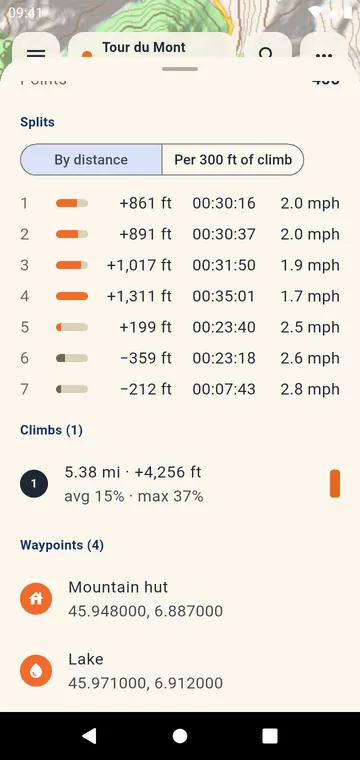 Splits: climb, time and speed for each kilometer or mile