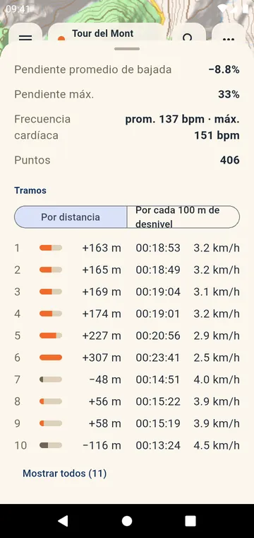 Parciales: desnivel, tiempo y velocidad por kilómetro o por milla