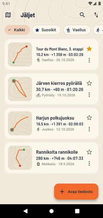 Jälkesi, niiden matka ja nousu