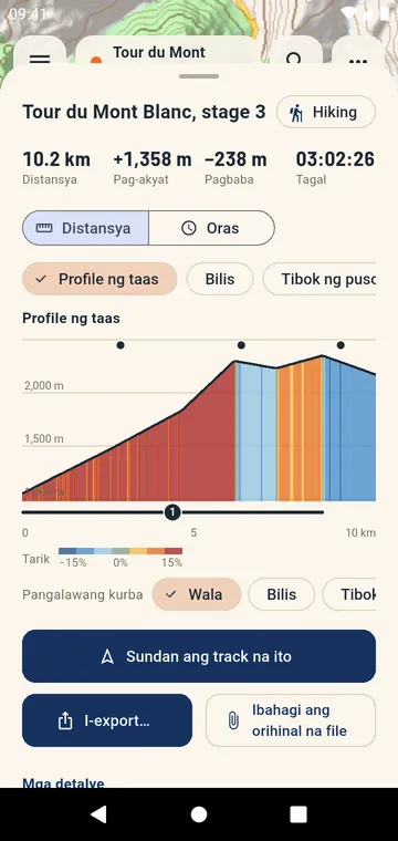 Elevation profile na kinulayan ayon sa dalisdis, mga akyatin na may numero