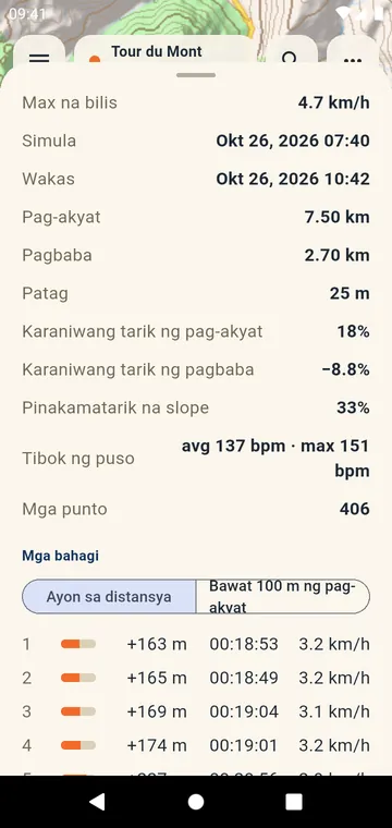 Mga split: pag-akyat, oras at bilis sa bawat kilometro o milya