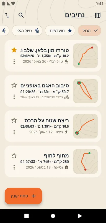 הנתיבים שלך, עם המרחק והעלייה שלהם