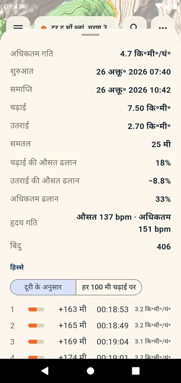 खंड समय: हर किलोमीटर या मील की चढ़ाई, समय और गति