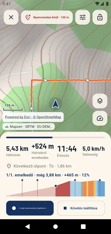 A nyomvonalon kívül: a távolság és a visszaút