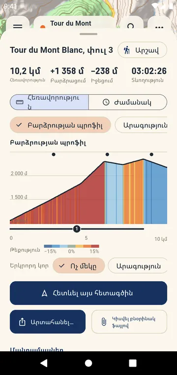 Բարձրության պրոֆիլ՝ գունավորված ըստ թեքության, համարակալված վերելքներով