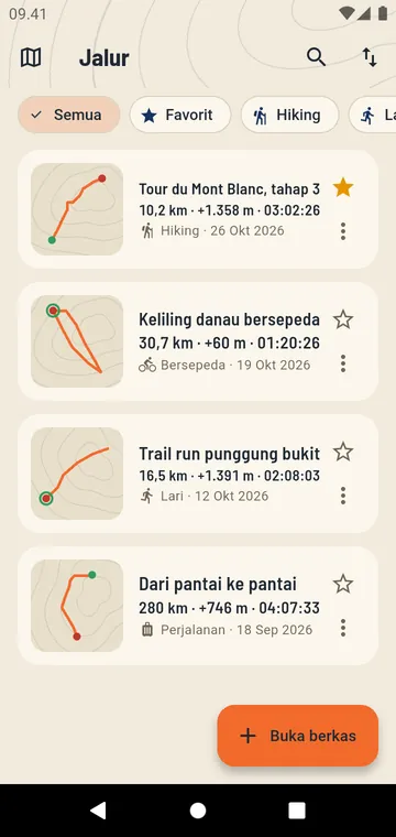 Jalur Anda, dengan jarak dan tanjakannya