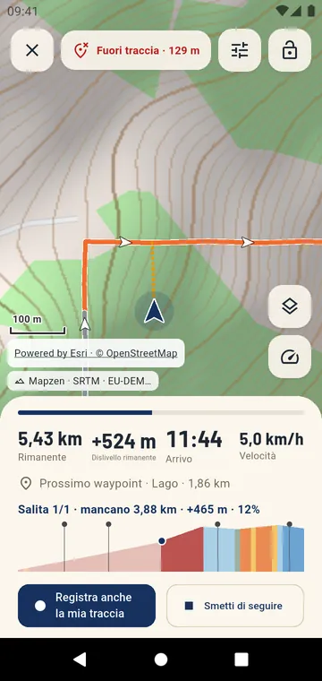 Fuori traccia: la distanza e la strada per tornare