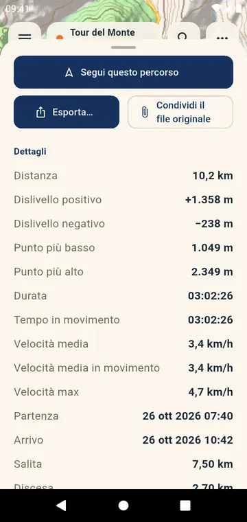 Tratti: dislivello, tempo e velocità per ogni chilometro o miglio