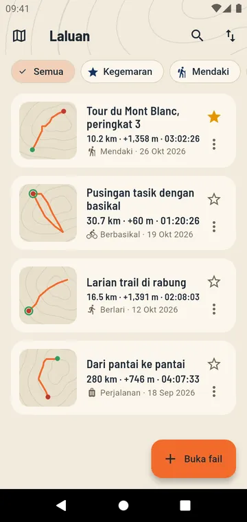 Laluan anda, dengan jarak dan pendakiannya