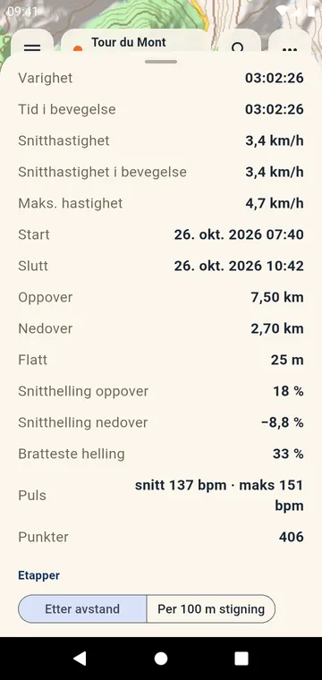 Mellomtider: stigning, tid og fart for hver kilometer eller mile