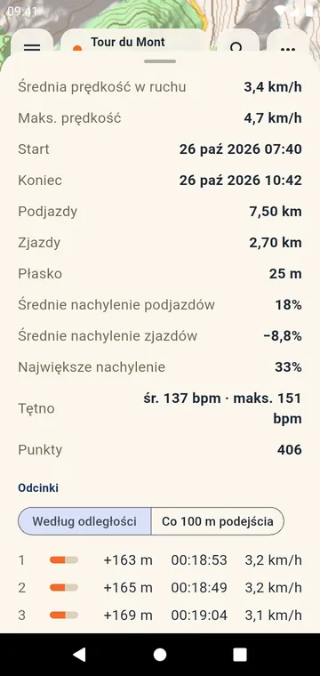 Odcinki: przewyższenie, czas i prędkość na każdy kilometr lub milę