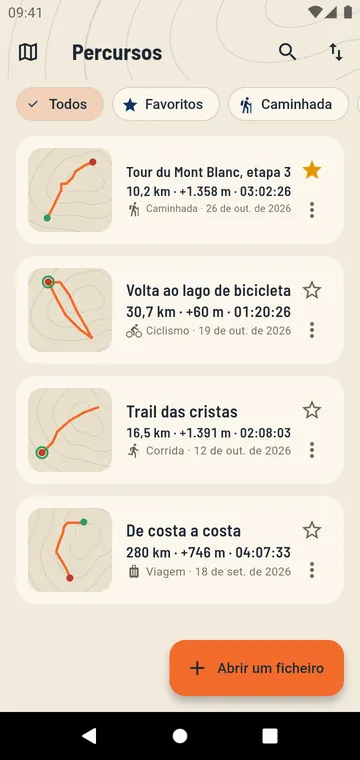 Os teus percursos, com a distância e o desnível