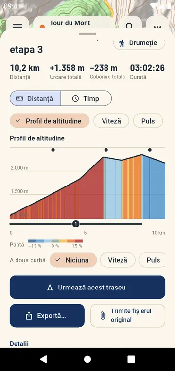 Profil de altitudine colorat după pantă, urcări numerotate