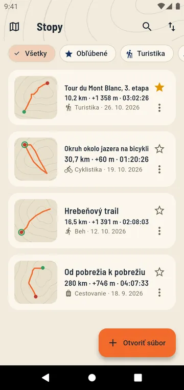 Vaše stopy so vzdialenosťou a prevýšením