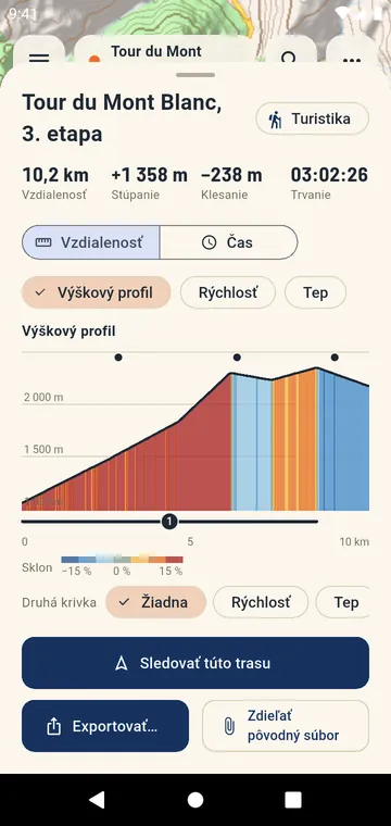 Výškový profil zafarbený podľa sklonu, stúpania očíslované
