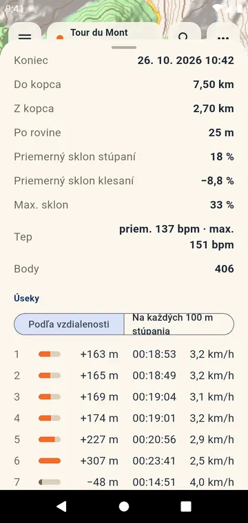 Úseky: prevýšenie, čas a rýchlosť na každý kilometer alebo míľu