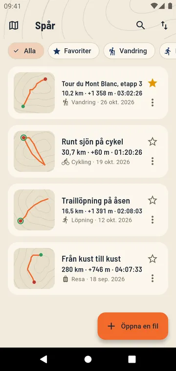 Dina spår, med distans och stigning