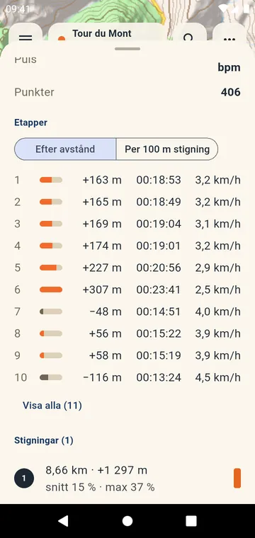 Etapper: stigning, tid och hastighet för varje kilometer eller mile
