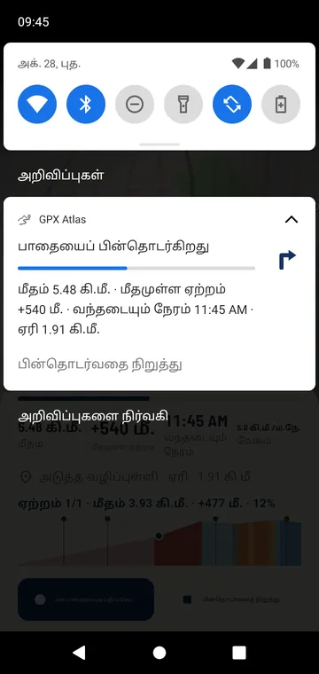 அறிவிப்பில் திருப்பத்தின் அம்புக்குறியும் உங்கள் முன்னேற்றமும்