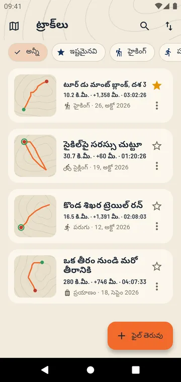 మీ ట్రాక్‌లు, వాటి దూరం, ఎక్కుడుతో