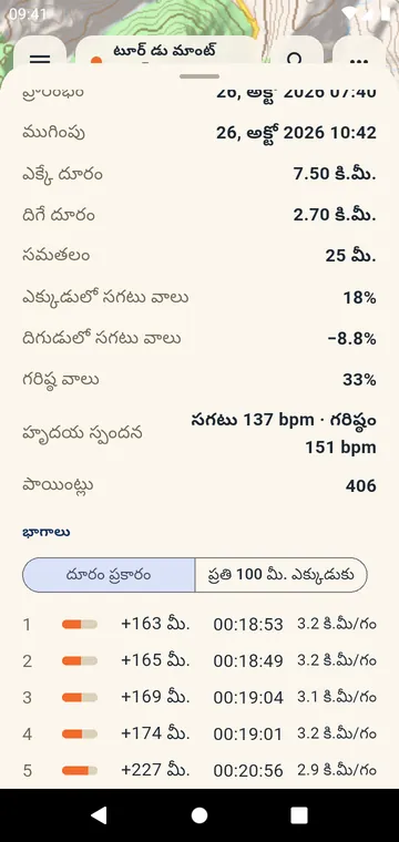 భాగాలు: ప్రతి కిలోమీటర్ లేదా మైలుకు ఎక్కుడు, సమయం, వేగం