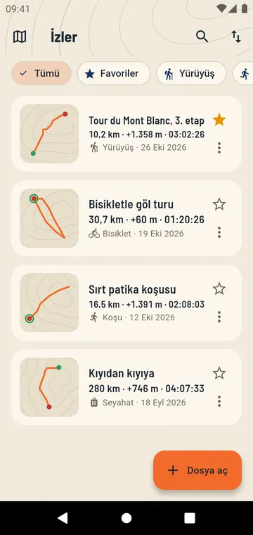 İzleriniz, mesafeleri ve tırmanışlarıyla