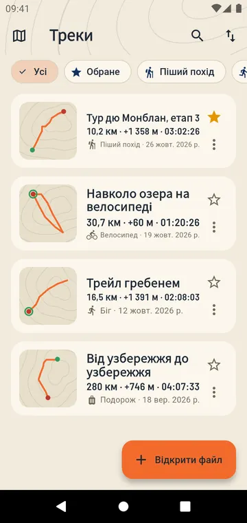 Ваші треки, з відстанню й набором висоти