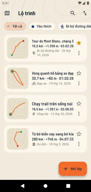 Các lộ trình của bạn, với khoảng cách và độ cao tăng