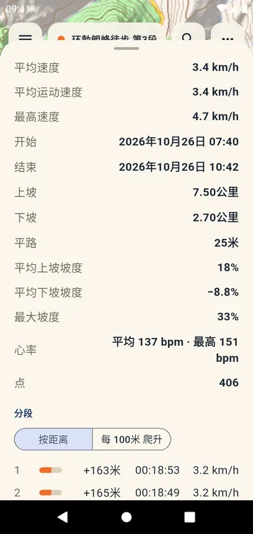 分段：每公里或每英里的爬升、用时和速度