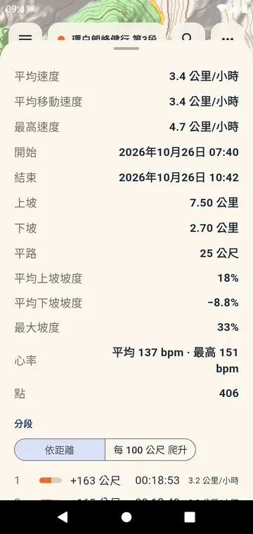 分段：每公里或每英里的爬升、時間和速度